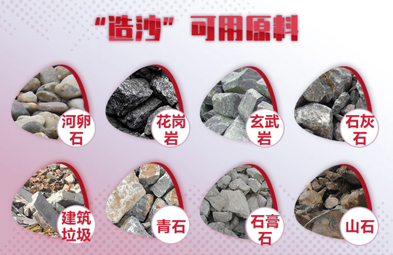 造沙原料多種多樣，購機要多思量