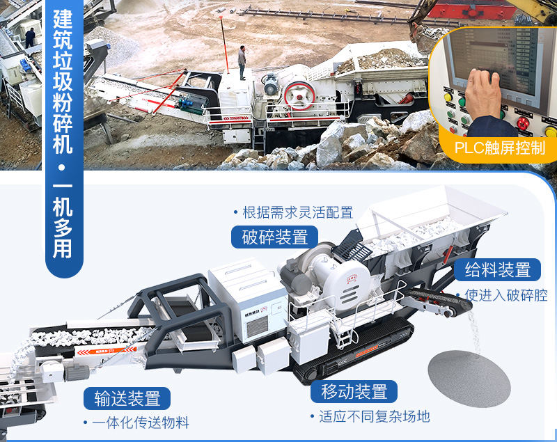 按需配置，一機相當(dāng)于一廠