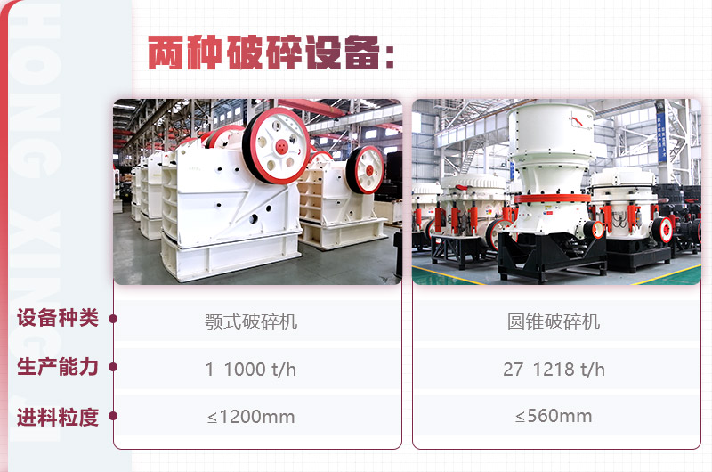 紅星顎式破碎機(jī)、圓錐破碎機(jī)